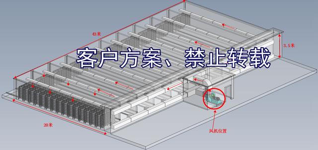 （2）初出茅廬，頭條大咖請指導，關于風機選型，這樣對嗎？